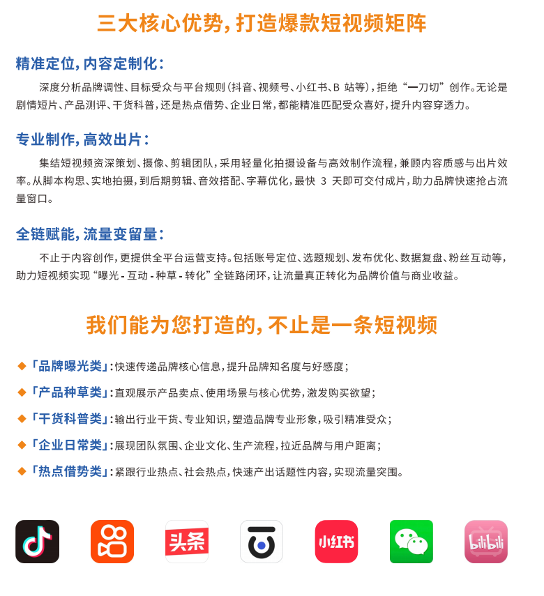舟山短视频